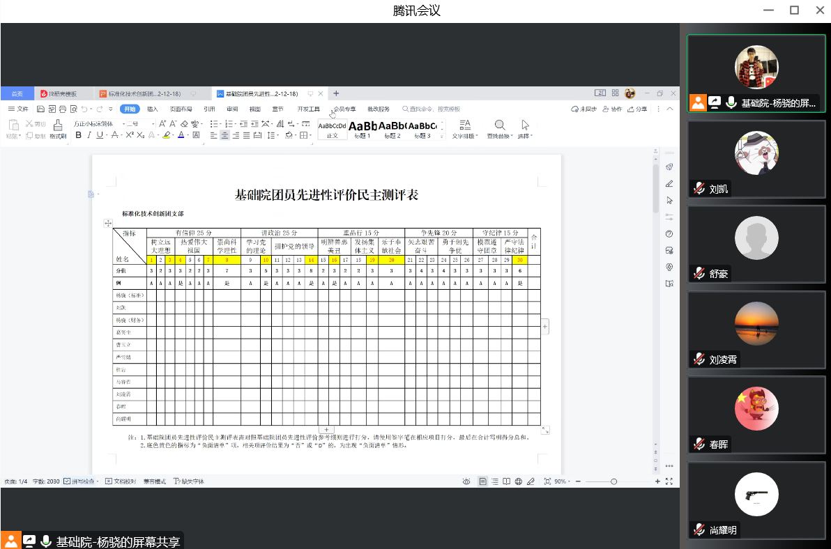 5--民主评议（2022-12-19）